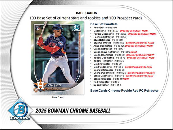 2025 Bowman Chrome Baseball Breaker Delight Box