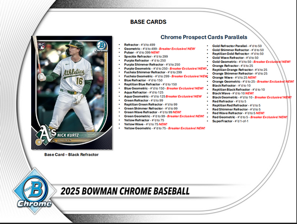 2025 Bowman Chrome Baseball Breaker Delight Box