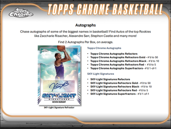 2024-25 Topps Chrome Basketball Hobby Box