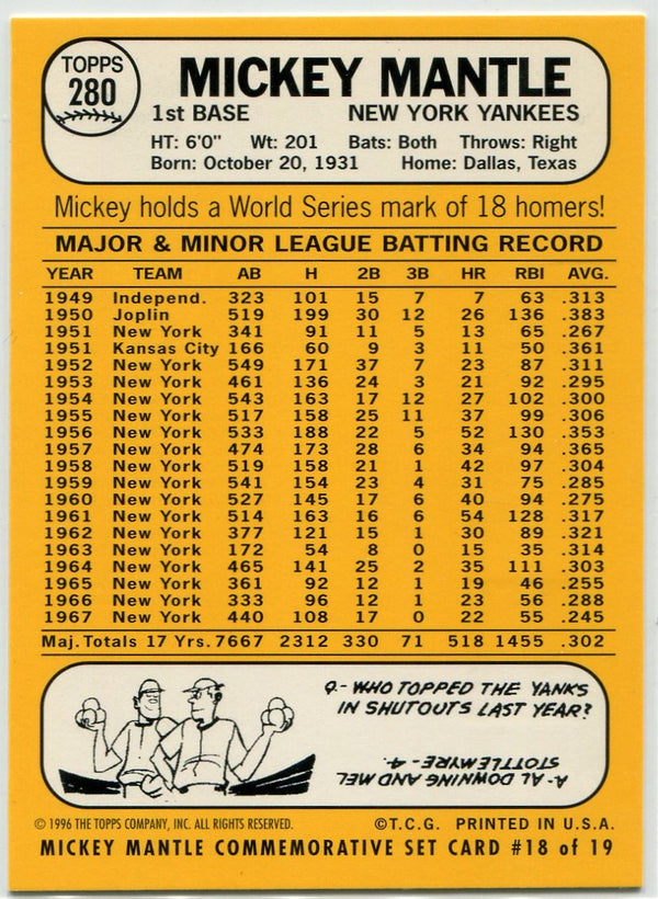 Mickey Mantle 1996 Topps Mickey Mantle Commemorative Set Card #18