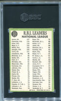N.L RBI Leaders 1967 Topps #242 SGC 3.5 Card