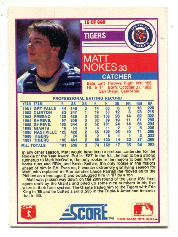 Matt Nokes 1988 Score Autographed Card #15