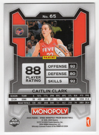 Caitlin Clark 2024 Panini Monopoly #65 Card