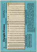 Dwight Evans 1985 Donruss Oversized AUTO Card #15