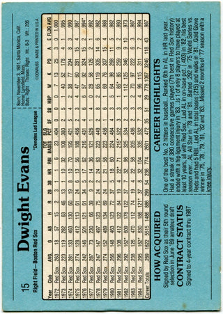 Dwight Evans 1985 Donruss Oversized AUTO Card #15