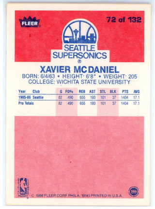 Xavier McDaniel 1986 Fleer Card #72