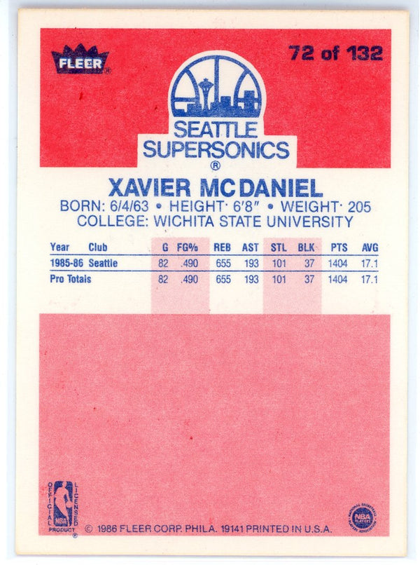 Xavier McDaniel 1986 Fleer Card #72