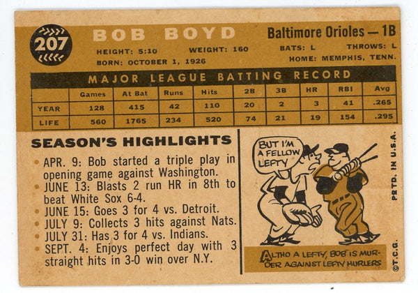 Bob Boyd 1960 Topps Card #207