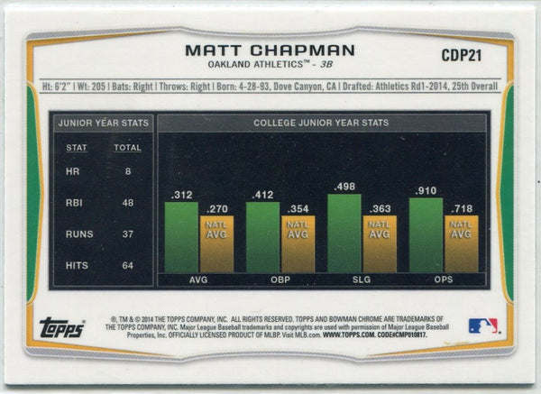 Matt Chapman 2014 Bowman Chrome Refractor RC #CDP21