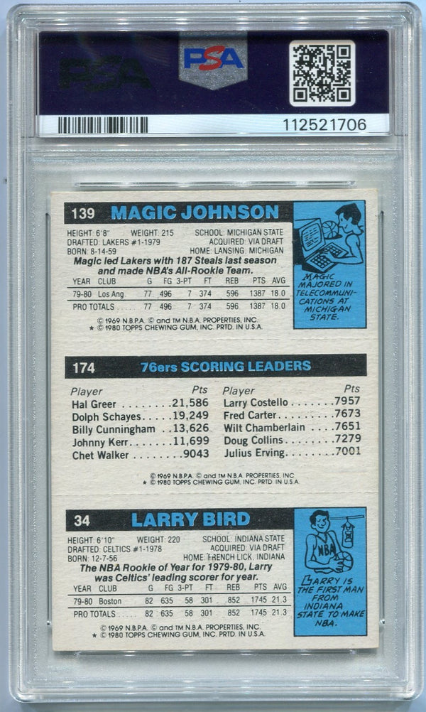 Larry Bird, Julius Erving & Magic Johnson Autographed 1980 Topps RC PSA Graded 4 Auto 10 PSA/DNA Certified
