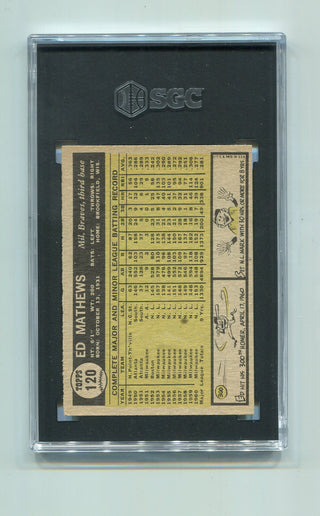 Ed Mathews 1961 Topps Card #120 SGC Graded 6