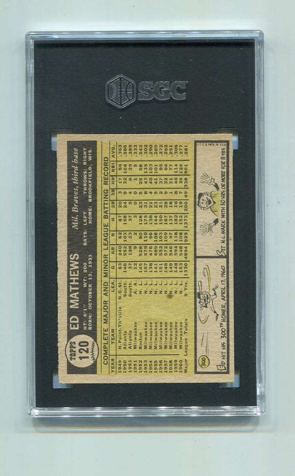Ed Mathews 1961 Topps Card #120 SGC Graded 6