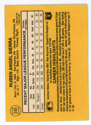 Ruben Sierra Autographed 1987 Donruss #346