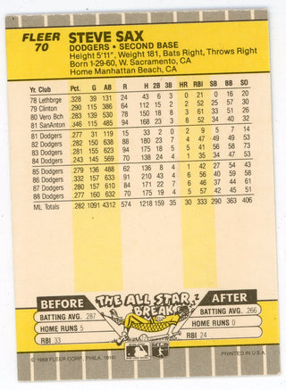 Steve Sax Autographed 1989 Fleer #70