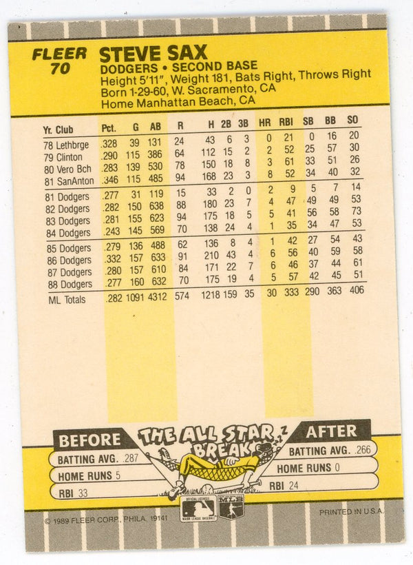 Steve Sax Autographed 1989 Fleer #70