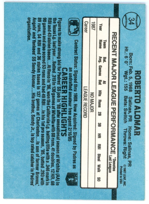 Roberto Alomar 1988 Donruss Rated Rookie #34