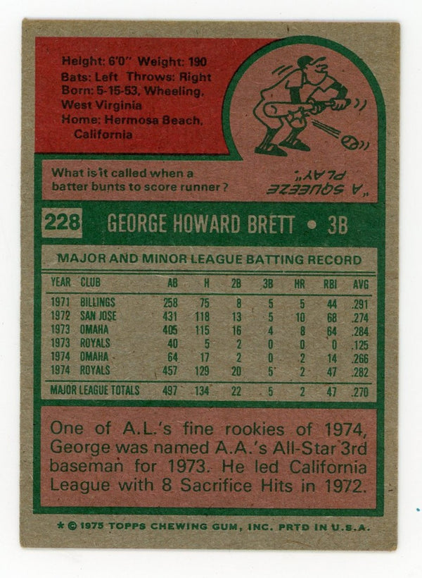 George Brett 1975 Topps Card