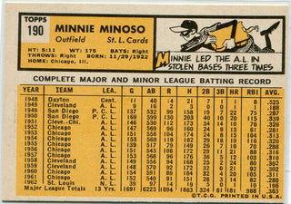 Minnie Minoso 1963 Topps Baseball Card #190