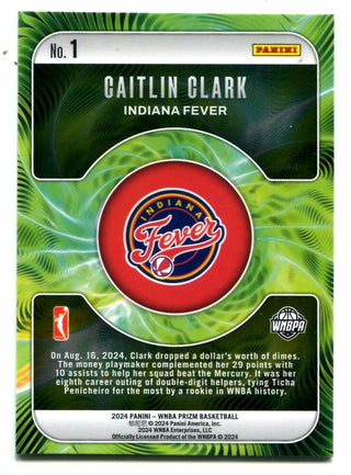 Caitlin Clark 2024 Panini WNBA Prizm Fractal #1 Card
