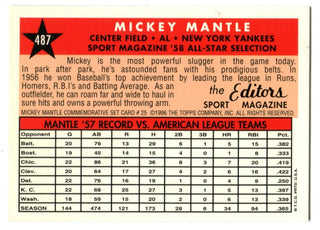 Mickey Mantle 1996 Topps #487 1958  Reprint Card