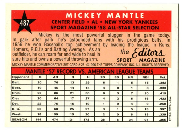Mickey Mantle 1996 Topps #487 1958  Reprint Card