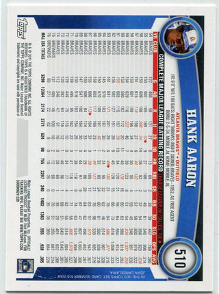 Hank Aaron 2011 Topps Photo Variation SP Card #510