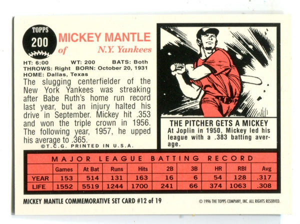 Mickey Mantle 1996 Topps #200 1962  Reprint Card