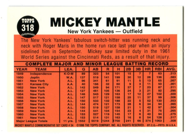 Mickey Mantle 1996 Topps Commemorative Set #318 Reprint Card