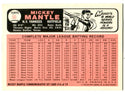Mickey Mantle 1996 Topps #50 1966 Reprint Card