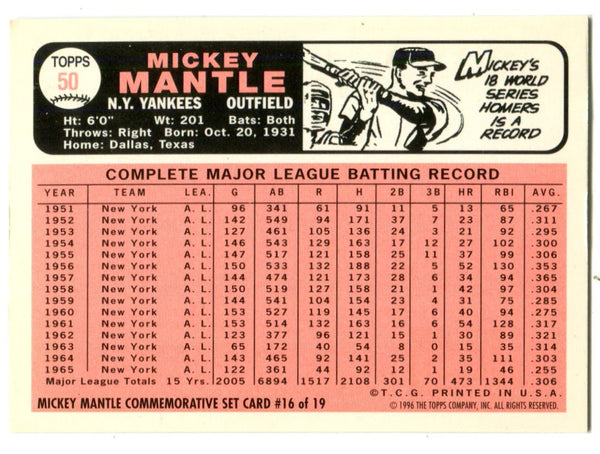 Mickey Mantle 1996 Topps #50 1966 Reprint Card