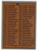 1970 Topps ABA Checklist #248