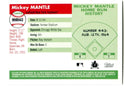 Mickey Mantle 2007 Topps #MHR443 Card