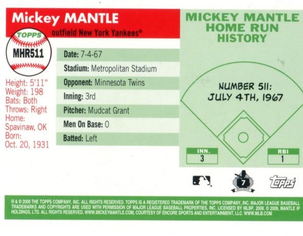 Mickey Mantle 2007 Topps #511 Card