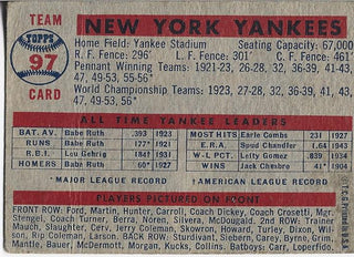 New York Yankees 1957 Topps Team Card