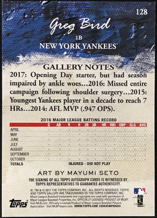 Greg Bird Autographed 2017 Topps Gallery Card