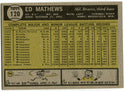 Eddie Mathews 1961 Topps Card