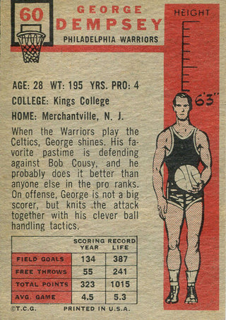 George Dempsey Unsigned 1957 Topps Rookie Card Back