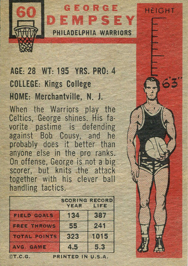 George Dempsey Unsigned 1957 Topps Rookie Card Back