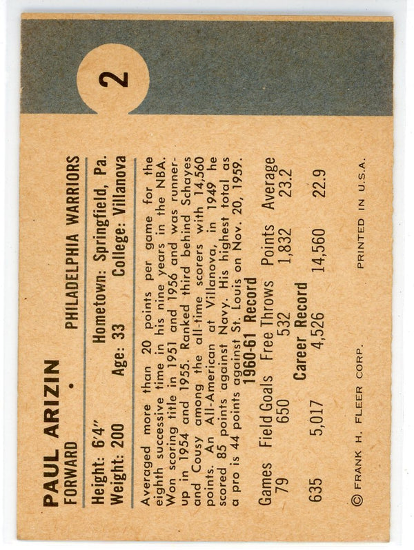 Paul Arizin 1961 Fleer Card #2