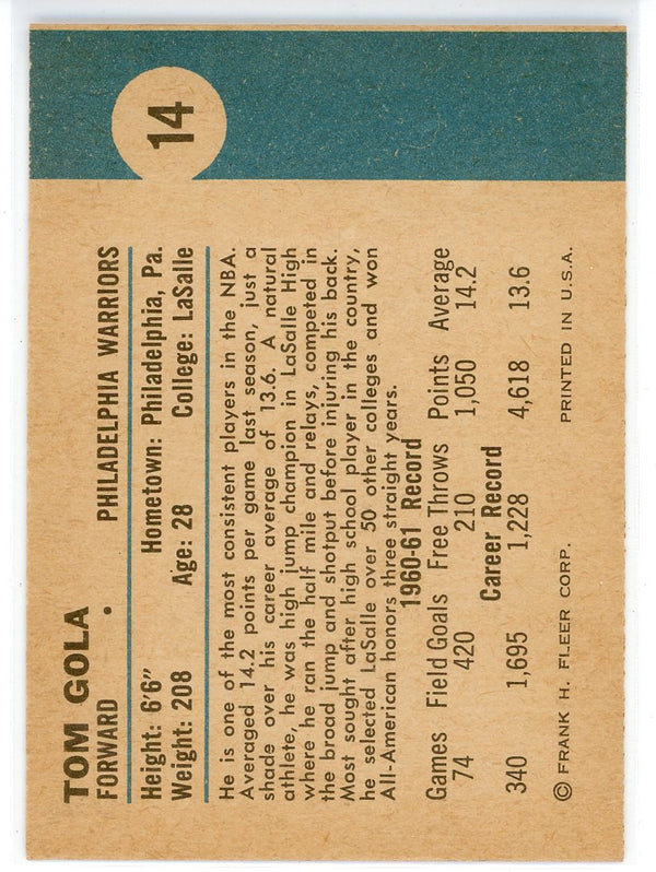 Tom Gola 1961 Fleer Card #14