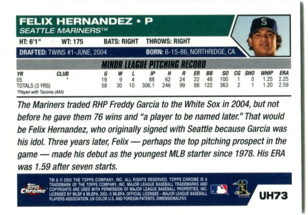 Felix Hernandez 2005 Topps Chrome Prospect Card