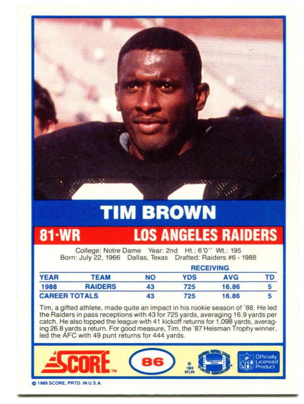 Tim Brown Score 1989 Raiders #86
