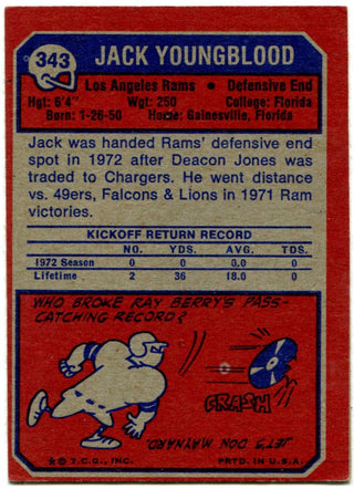Jack Youngblood Rams 1973 #343