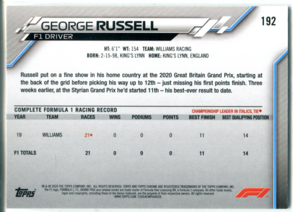 George Russell 2020 Topps Chrome Rookie Card #192