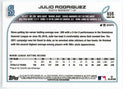 Julio Rodriguez 2022 Topps Variation SP Rookie Card #659