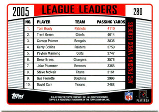 Tom Brady 2006 League Leaders Topps Card