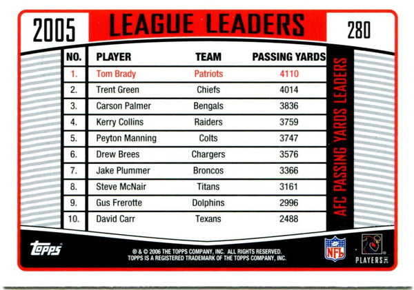 Tom Brady 2006 League Leaders Topps Card