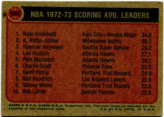 Topps 1973 NBA Scoring Leaders Nate Archibald Kareem Abdul Jabbar Spencer Haywood