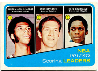 Topps 1972 Scoring Leaders NBA #171