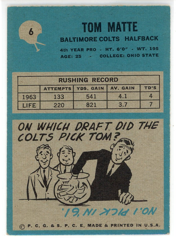 Tom Matte 1964 Philadelphia Rookie Card #6
